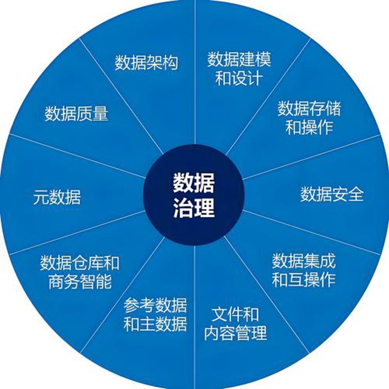 IT系统选型：构建企业未来的核心竞争力